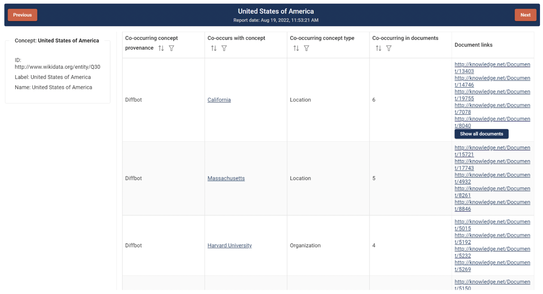 Reports View — Metadata Studio 3.0 documentation